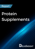 Protein Supplements Market Size And Share Analysis