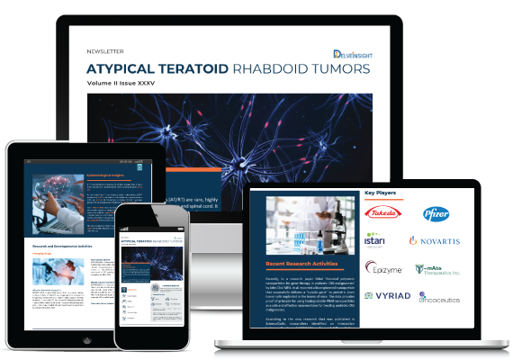 Atypical Teratoid Rhabdoid Tumors Market