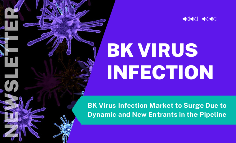 BK Virus Infection Market