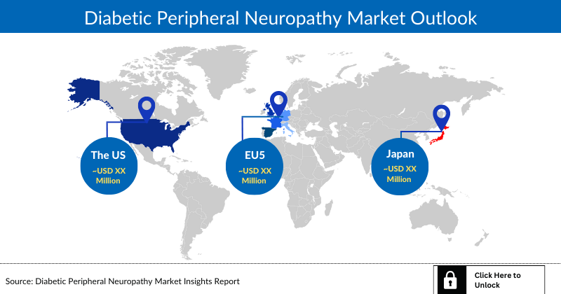 Diabetic Peripheral Neuropathy Market Outlook