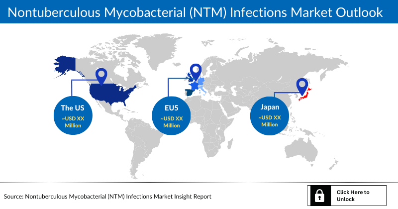 Nontuberculous Mycobacterial (NTM) Infections Market Outlook