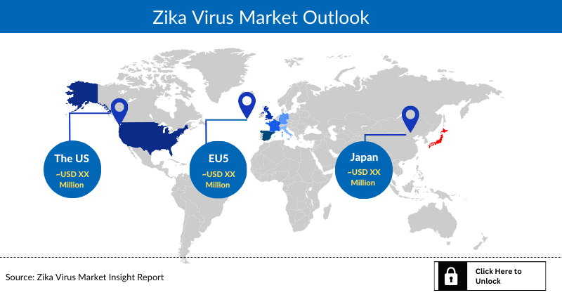 Zika Virus Market Outlook