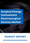 Electrosurgical Devices Market Report