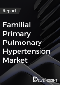 Familial Primary Pulmonary Hypertension Market Report
