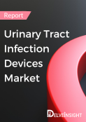Urinary Tract Infection Devices Market Report