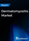 Dermatomyositis Market Report