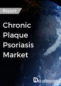 Chronic Plaque Psoriasis Market Report